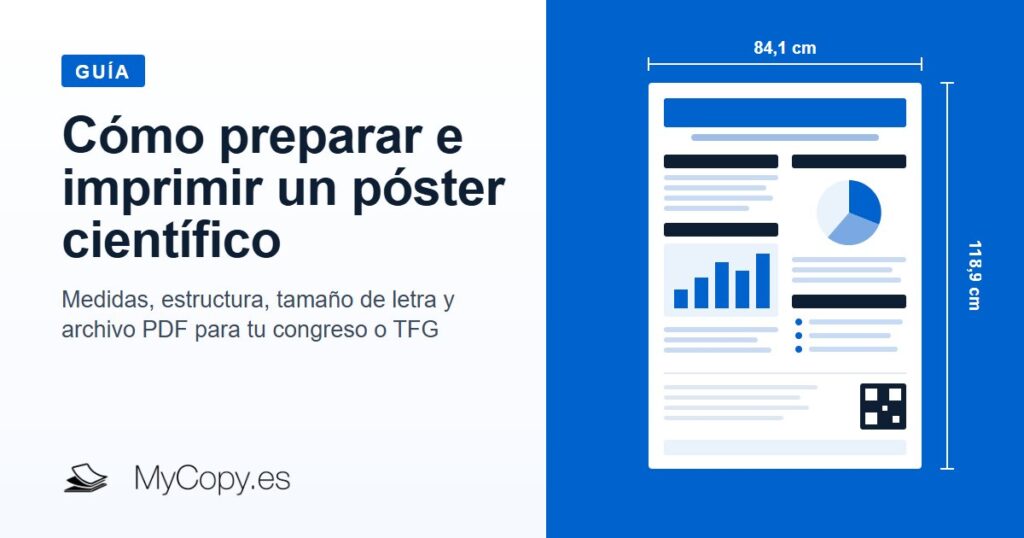 Esquema de un póster científico en formato A0 de 84,1 x 118,9 cm con título, columnas, gráficos y código QR