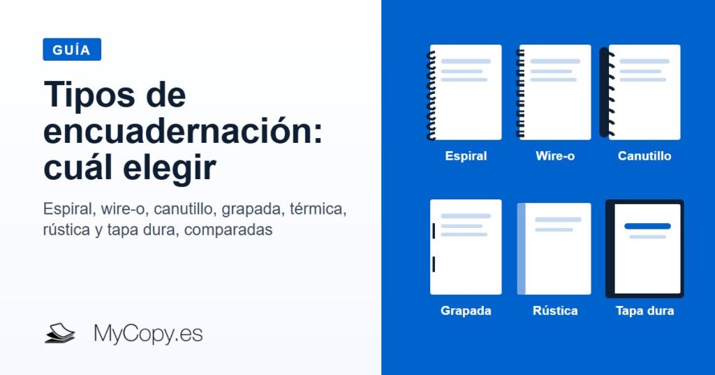 Tipos de encuadernación: espiral, wire-o, canutillo, grapada, rústica y tapa dura